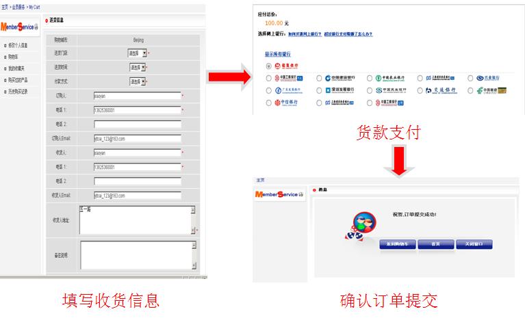 珠寶網站商城網站建設定制解決方案